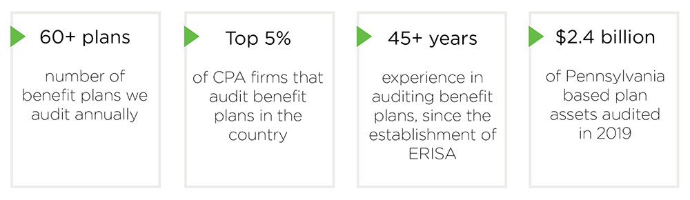 image of ebp statistics